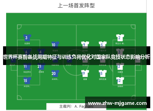 世界杯赛前备战周期特征与训练负荷优化对国家队竞技状态影响分析