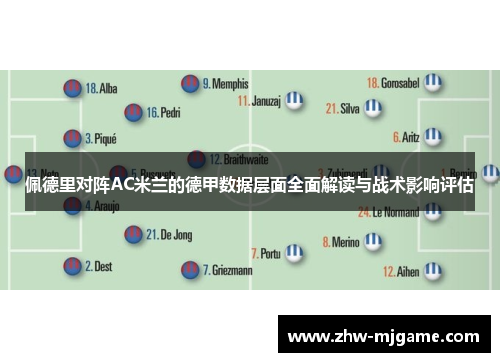 佩德里对阵AC米兰的德甲数据层面全面解读与战术影响评估 佩德里对阵AC米兰的德甲数据层面全面解读与战术影响评估