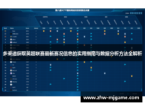 多渠道获取英超联赛最新赛况信息的实用指南与数据分析方法全解析