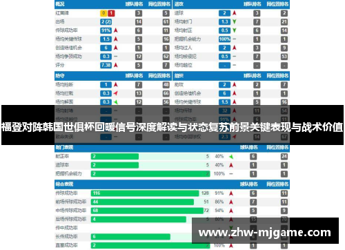 福登对阵韩国世俱杯回暖信号深度解读与状态复苏前景关键表现与战术价值 福登对阵韩国世俱杯回暖信号深度解读与状态复苏前景关键表现与战术价值