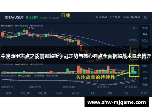 今晚西甲焦点之战前瞻解析争冠走势与核心看点全面拆解战术悬念博弈 今晚西甲焦点之战前瞻解析争冠走势与核心看点全面拆解战术悬念博弈