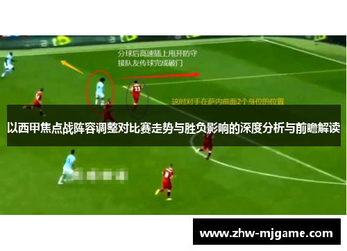 以西甲焦点战阵容调整对比赛走势与胜负影响的深度分析与前瞻解读 以西甲焦点战阵容调整对比赛走势与胜负影响的深度分析与前瞻解读